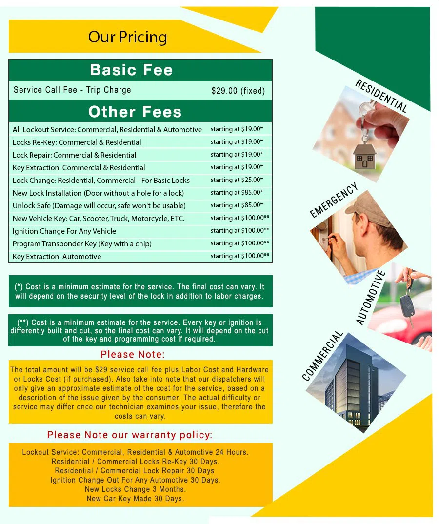 Little Village Locksmith Store Indianapolis, IN 317-975-2284